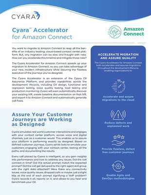 Cyara-Accelerator-AWS-datasheet-full