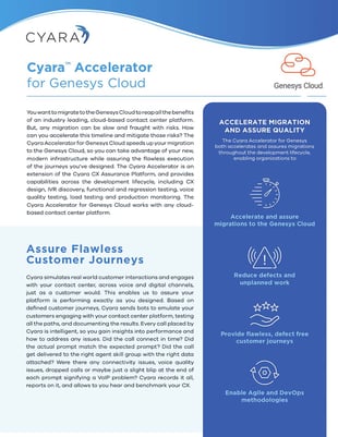 Cyara-Accelerator-Genesys-datasheet-full