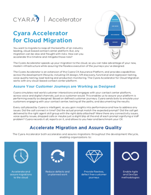Cyara Accelerator for Cloud Migration Datasheet