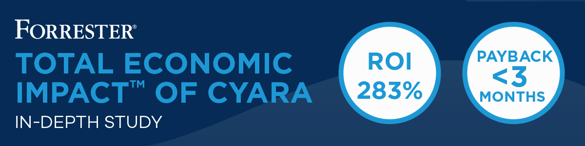 Forrester TEI of Cyara study: ROI 283%, Payback in less than 3 months