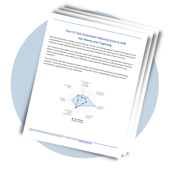 Maturity report-circle